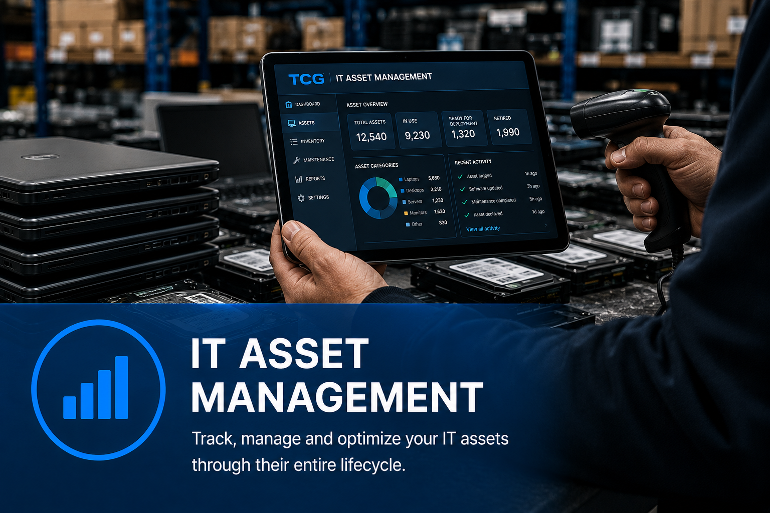 IT Asset Management